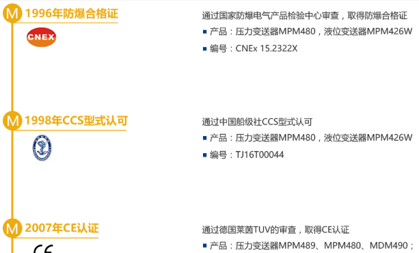 麥克傳感器產品認證體系